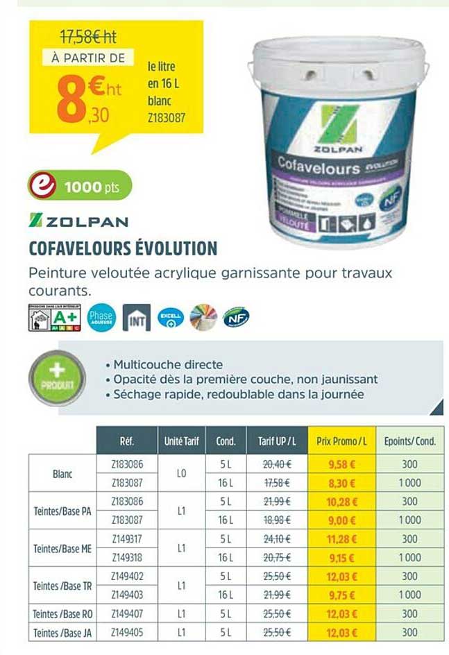 cofavelours évolution zolpan