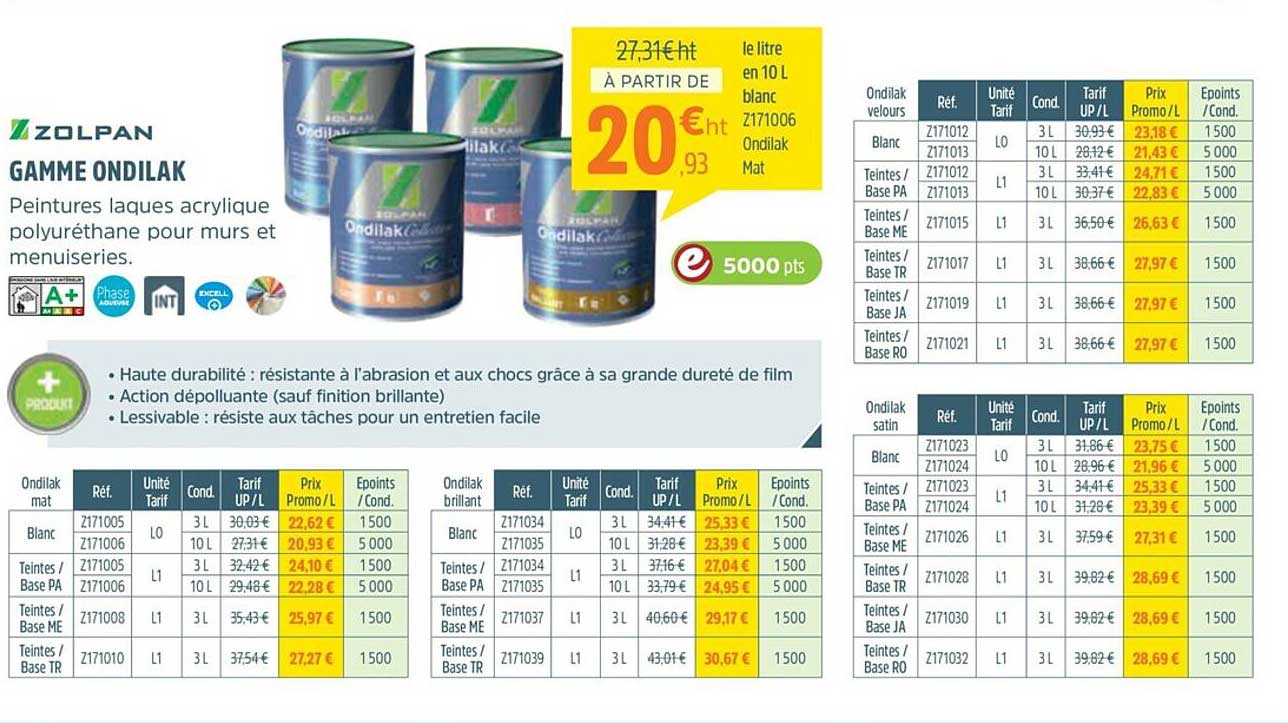 gamme ondilak zolpan