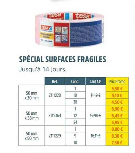 spécial surfaces fragiles