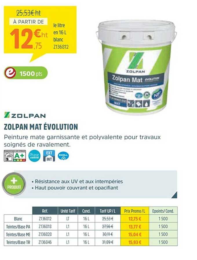zolpan mat évolution