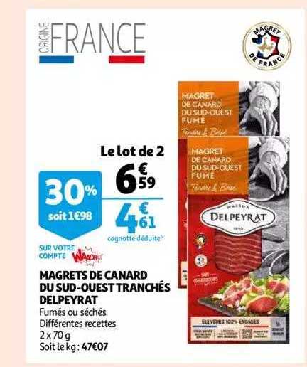 Magrets De Canard Du Sud-ouest Tranchés Delpeyrat