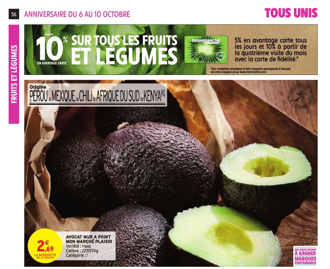 avocat mur à point mon marché plaisir