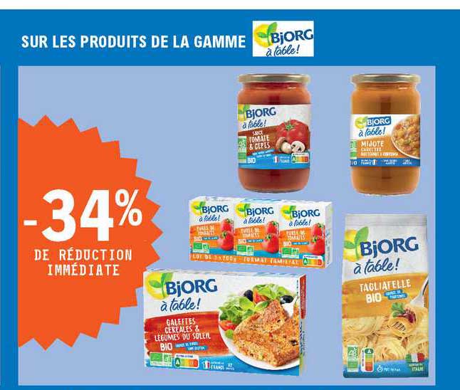 Les Produits De La Gamme Bjorg
