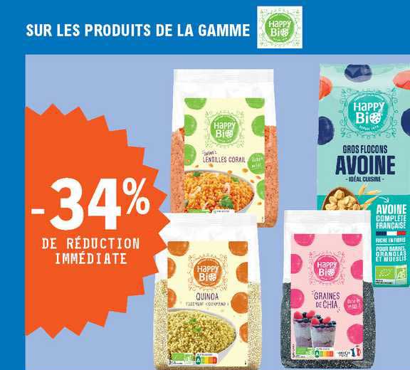 Les Produits De La Gamme Happy Bio