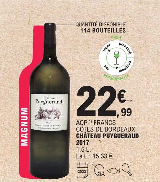 aop francs côtes de bordeaux château puygueraud 2017