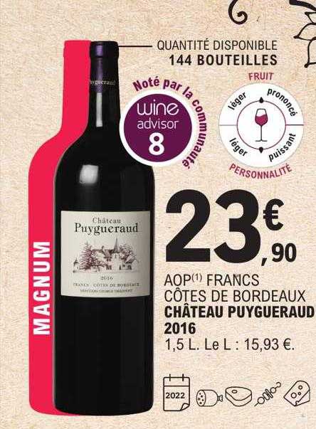 aop francs côtes de bordeaux château puygueraud 2016