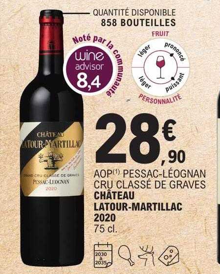 aop pessac-léognan cru classé de graves château latour-martillac 2020