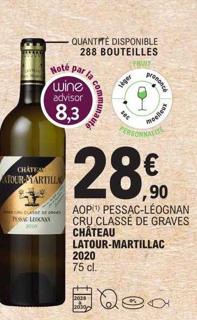 aop pessac-léognan cru classé de graves château latour-martillac 2020