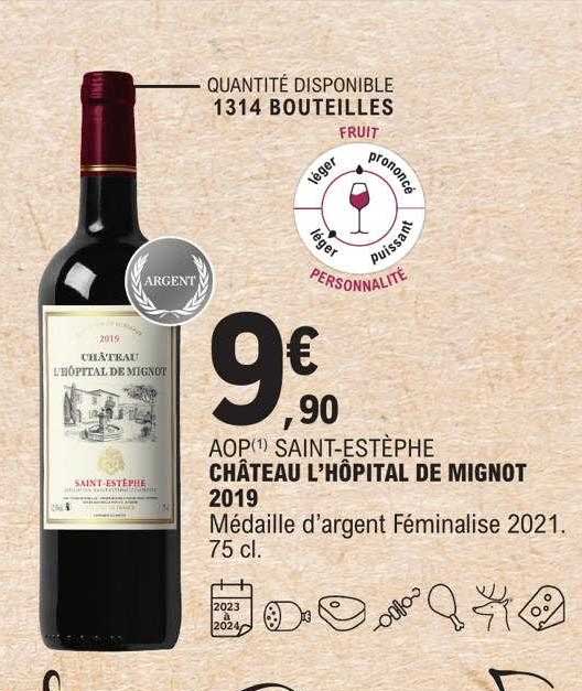 aop saint-estèphe château l'hôpital de mignot 2019