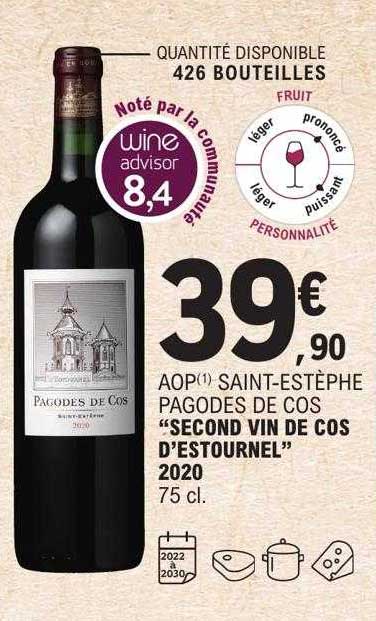 aop saint-estèphe pagodes de cos "second vin de cos d'estournel" 2020