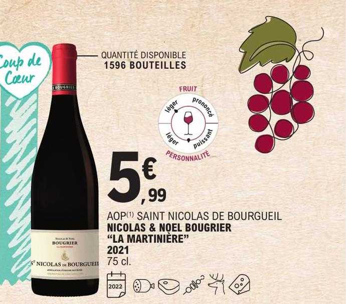 Aop Saint Nicolas De Bourgueil Nicolas & Noel Bougrier "la Martinière" 2021