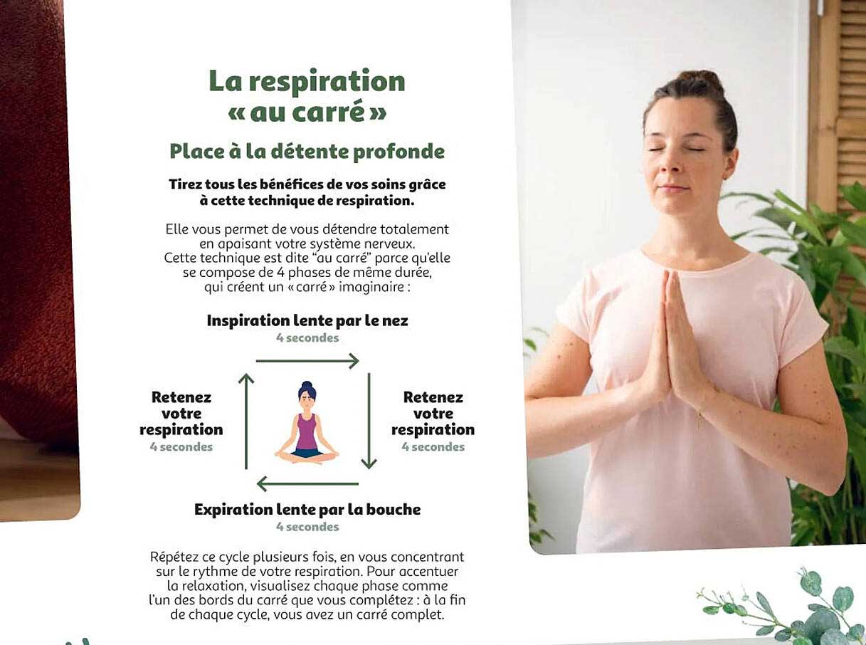 la respiration «au carré»