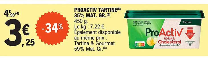 proactiv tartine 35% mat. gr.