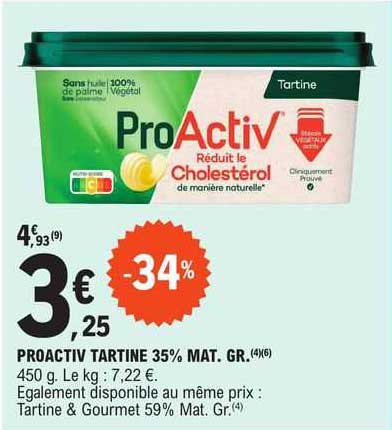 proactiv tartine 35% mg
