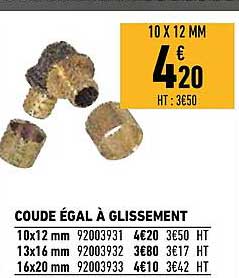 coude égal à glissement