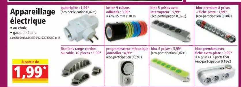 appareillage électrique