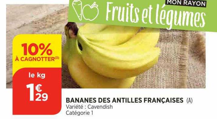 Bananes Des Antilles Françaises