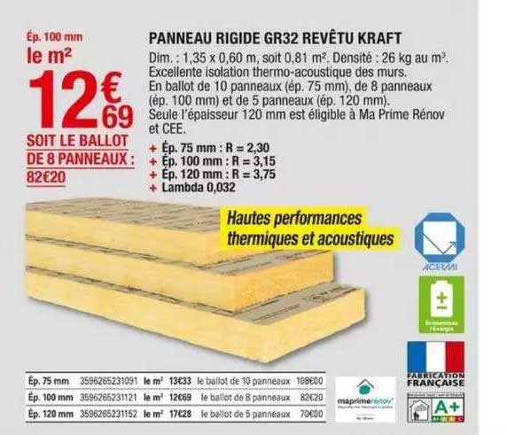 panneau rigide gr32 revêtu kraft