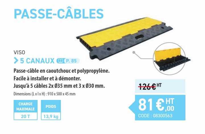 passe-câbles viso