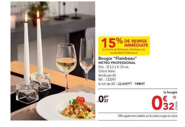 bougie "flambeau" métro professional