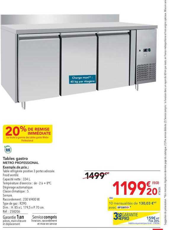 tables gastro métro professional