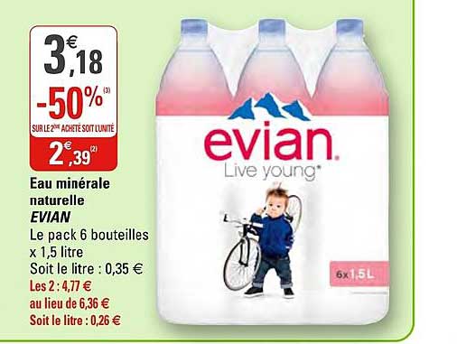 Eau Minérale Naturelle Evian