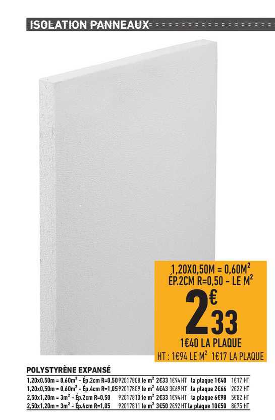 Isolation Panneaux : Polystyrène Expansé