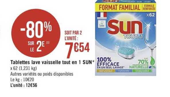 tablettes lave vaisselle tout en 1 sun