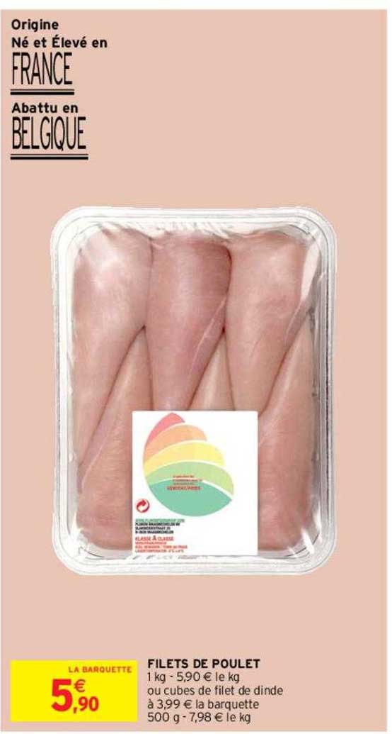 Filets De Poulet
