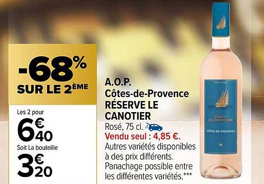 a.o.p. côtes-de-provence réserve le canotier