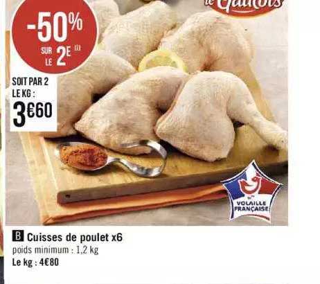 Cuisses De Poulet X6