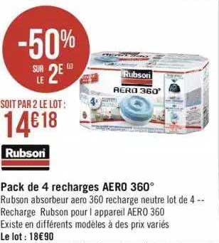 Pack De 4 Recharges Aero 360° Rubson