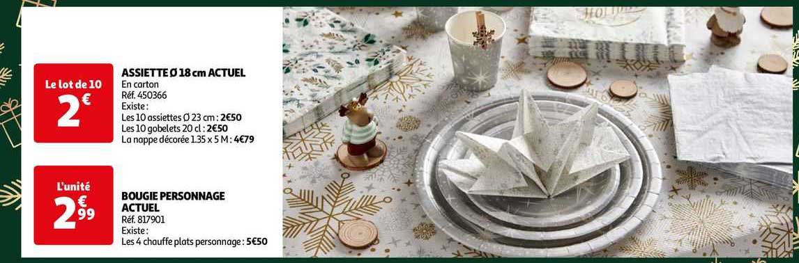 assiette ø 18 cm actuel, bougie personnage actuel