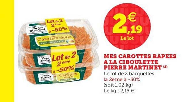 mes carottes râpées à la ciboulette pierre martinet