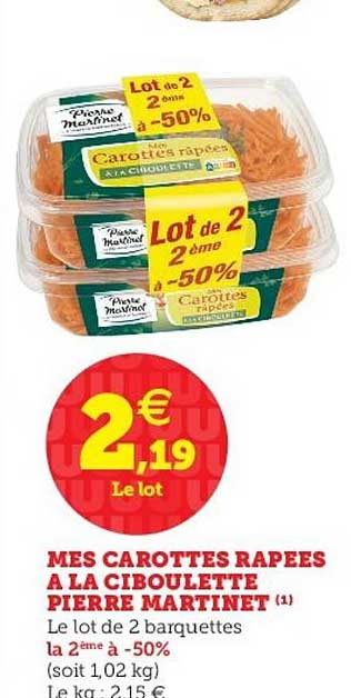 mes carottes râpées à la ciboulette pierre martinet