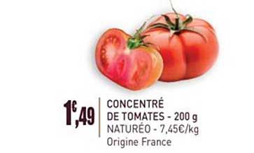 Concentré De Tomates