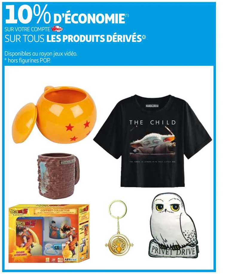 les produits dérivés