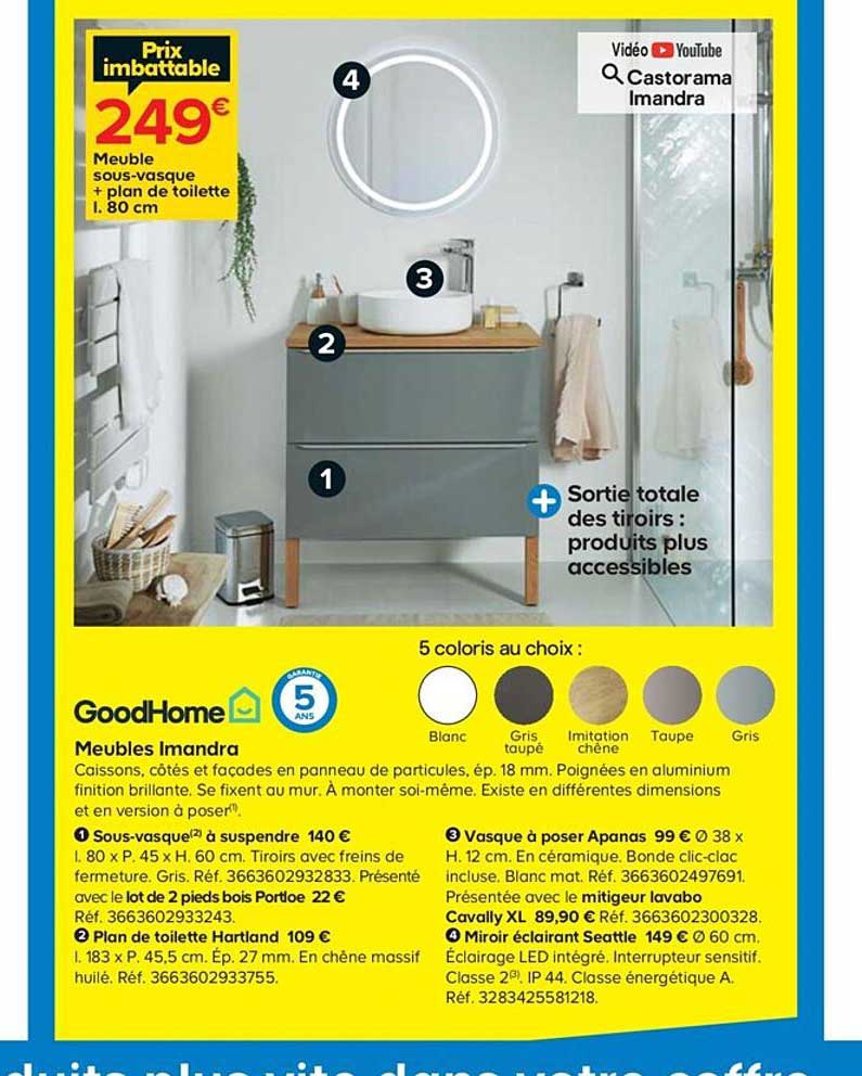 Meubles Imandra Goodhome