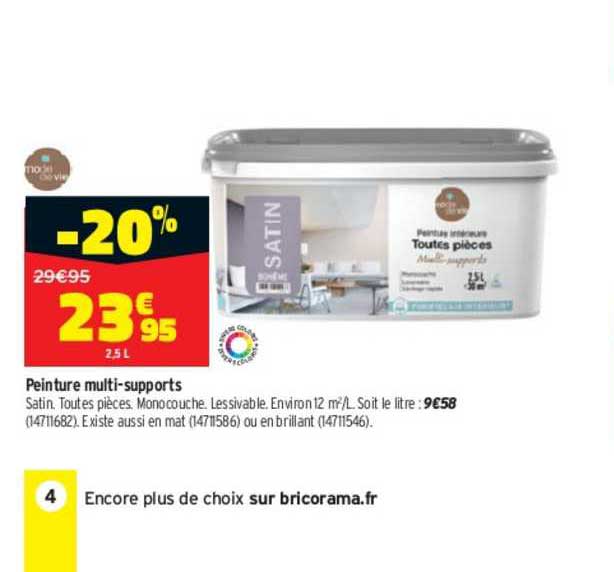 Peinture Multi-supports