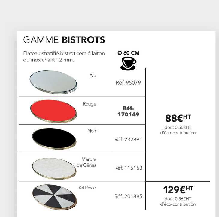 plateau stratifié bistrot cerclé laiton ou inox chant