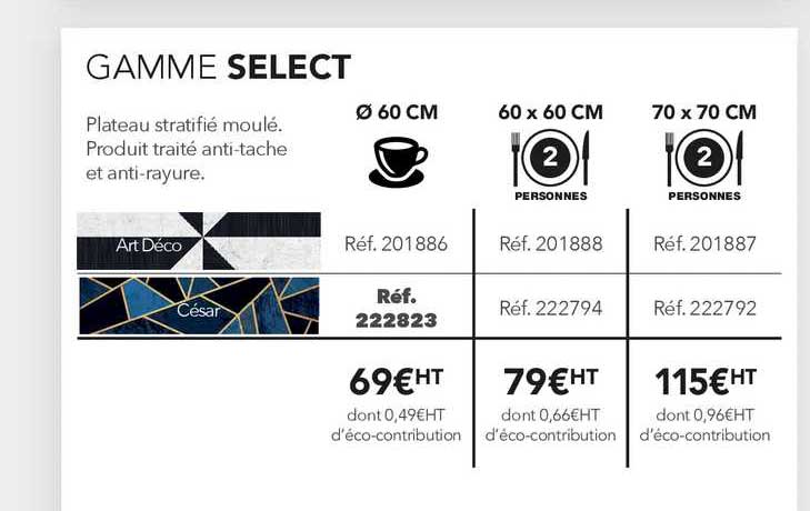plateau stratifié moulé produit traité anti tache e anti rayure