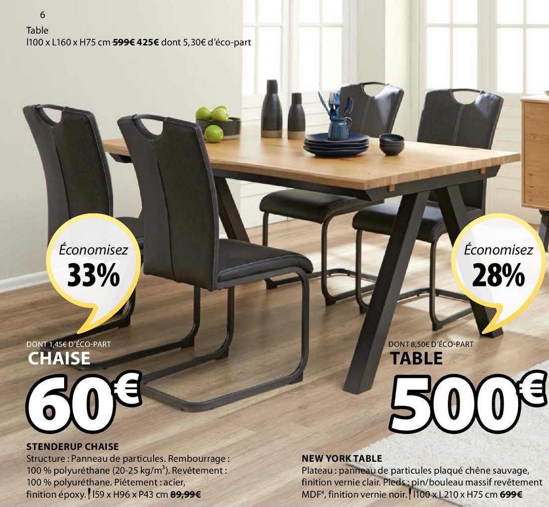 stenderup chaise, new york table