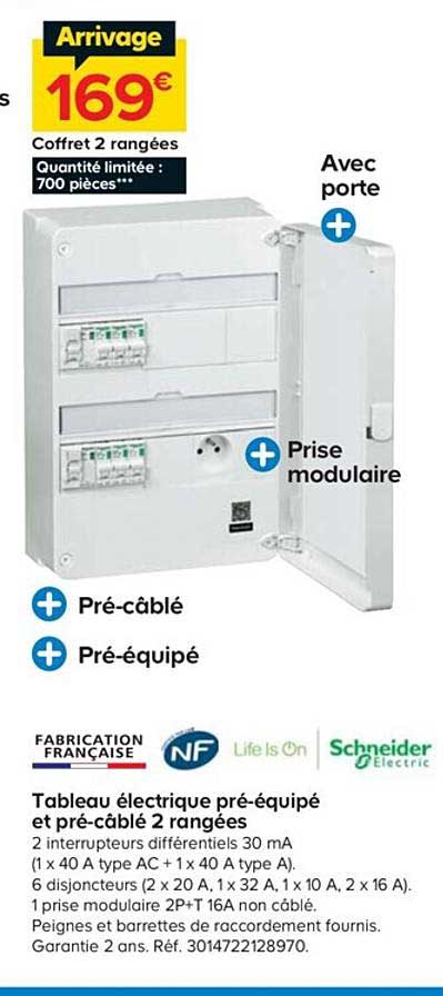 tableau électrique pré-équipé et pré-câblé 2 rangées