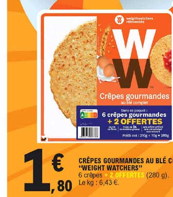 Crêpes Gourmandes Au Blé "weight Watchers"