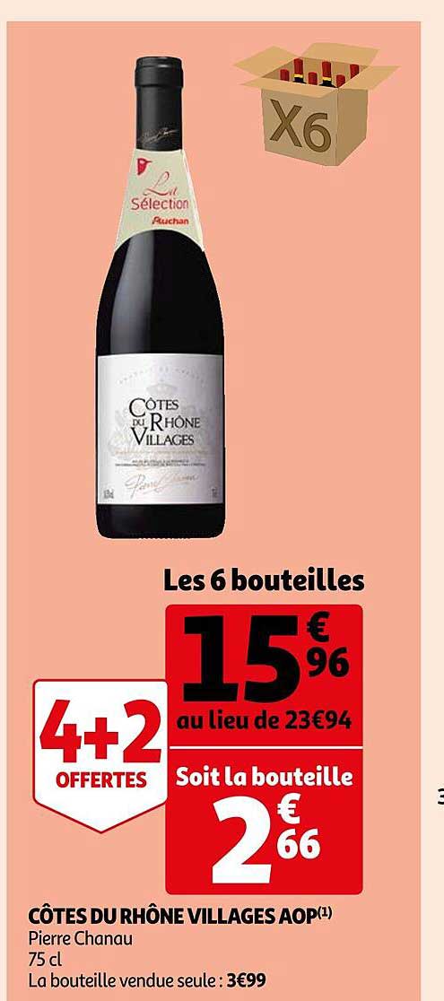 Côtes Du Rhône Villages Aop