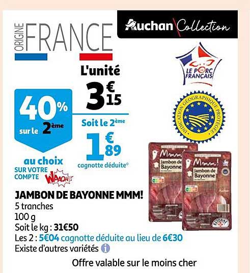 Jambon De Bayonne Mmm!