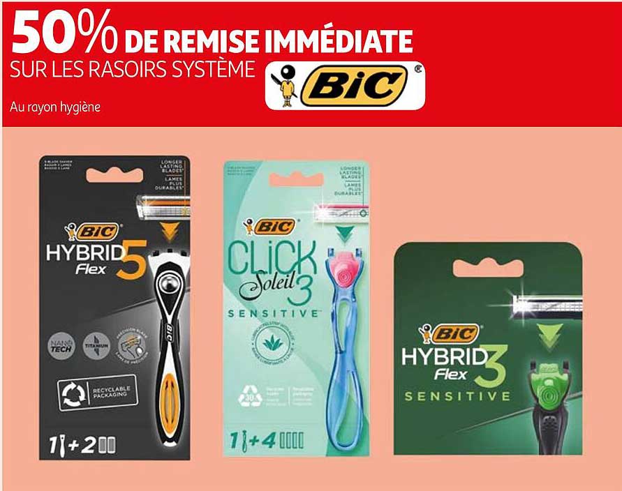 Les Rasoirs Système Bic