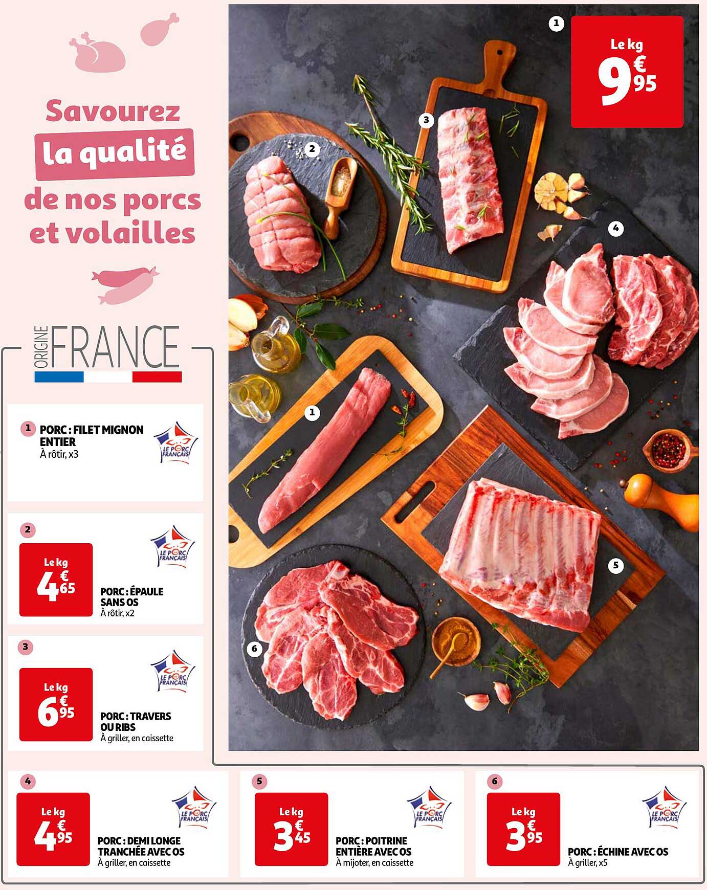Porc : Filet Mignon Entier, épaule Sans Os, Travers Ou Ribs, Demi-longe Tranchée Avec Os, Poitrine Entière Avec Os, échine Avec Os