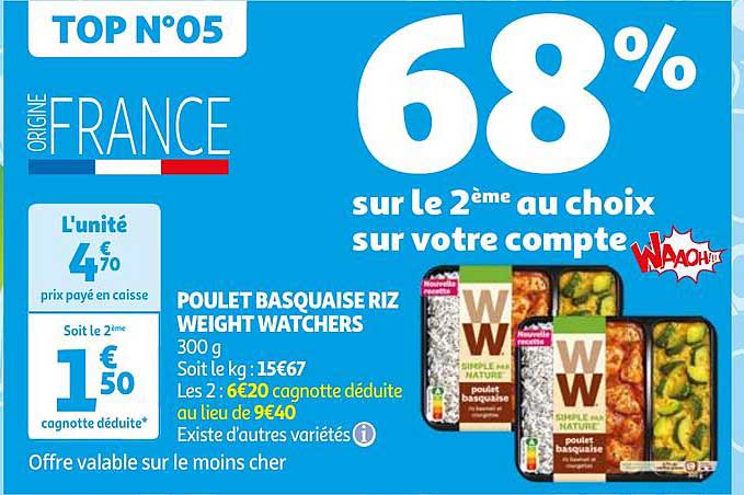 poulet basquaise riz weight watchers