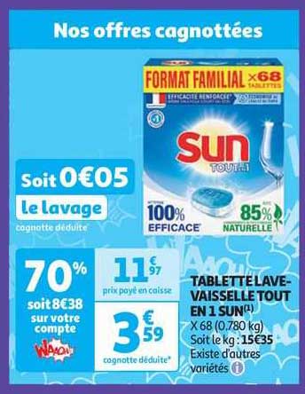 tablette lave-vaisselle tout en 1 sun